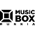 channel image