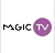 channel image