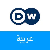channel image