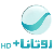 channel image