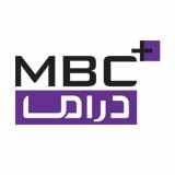 channel image